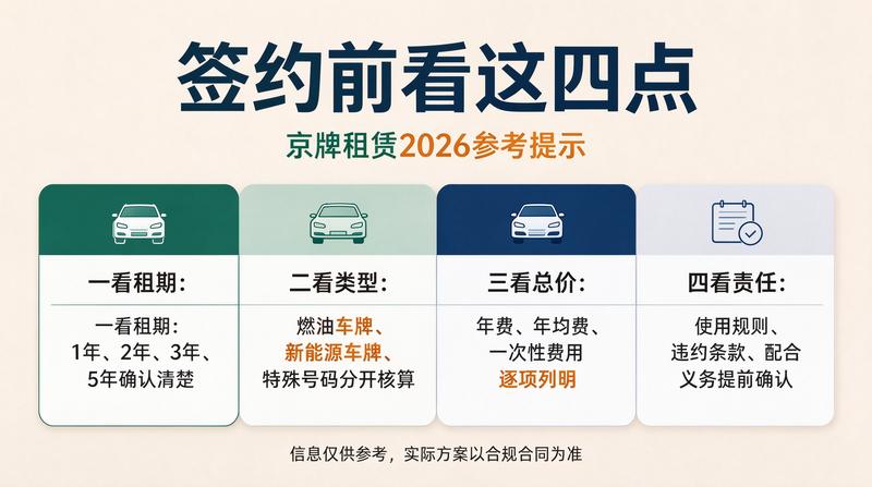 小牛京牌专业服务团队