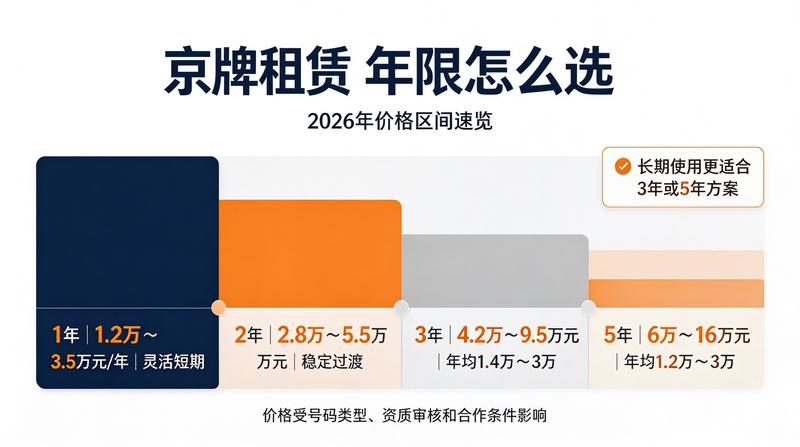 京牌指标资源库